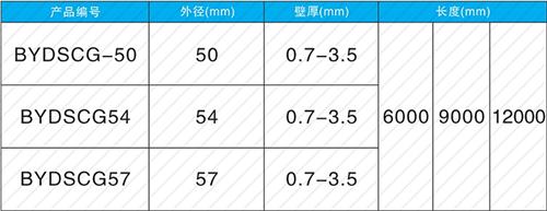 固阳承插式声测管规格尺寸